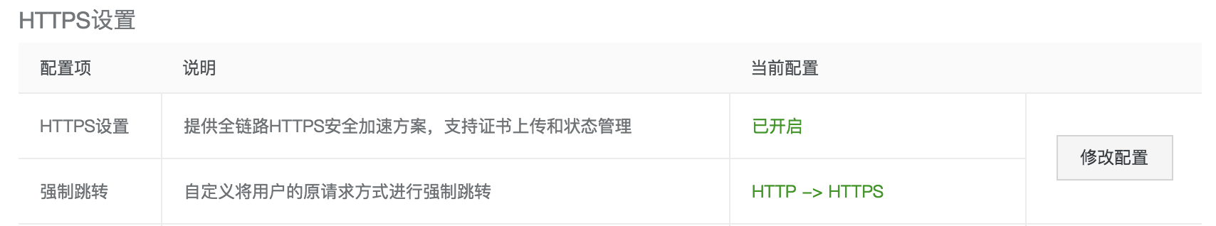 CDN域名 缓存设置 HTTPS